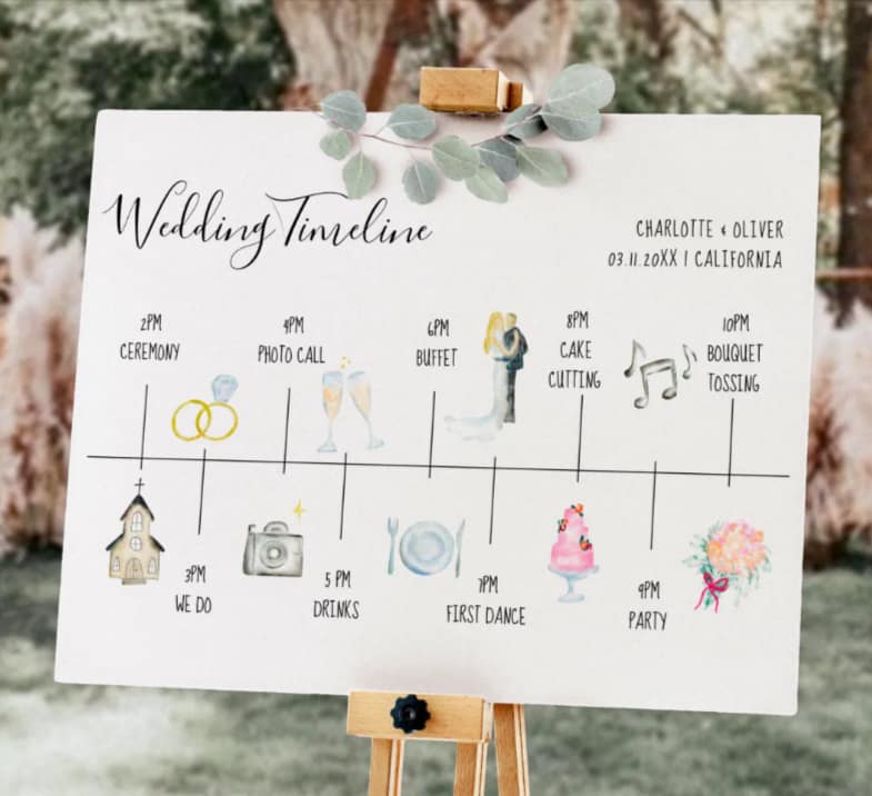 Wedding timeline schedule layout showing order of events UK wedding